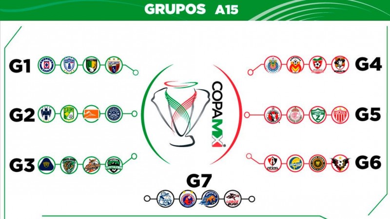 Dorados al Grupo 6 de la Copa MX
