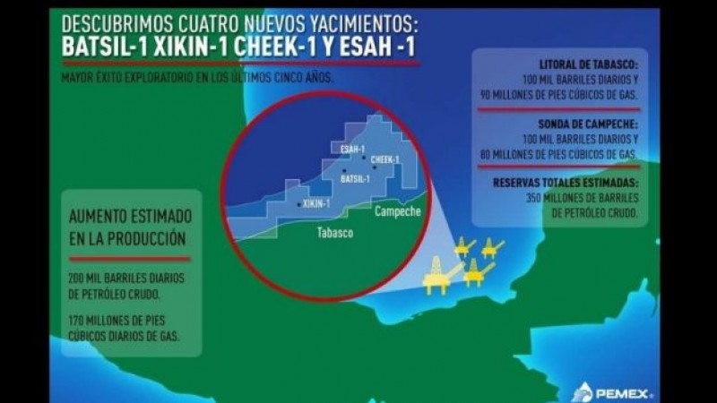 Pemex descubre 4 yacimientos de petróleo en el Golfo de México