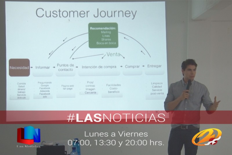 Importante las redes sociales en empresas