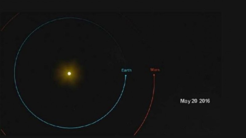 Marte, la Tierra y el Sol se alinearán el domingo