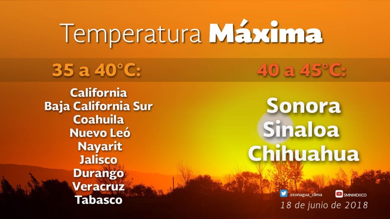 Se espera una semana muy calurosa: Meteorológico