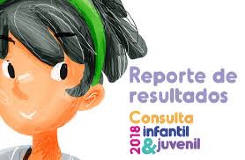 18 mil 339 opiniones en la consulta infantil y juvenil