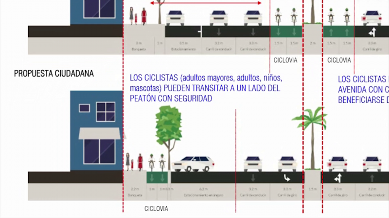 Mazatlecos proponen adecuaciones a la remodelación de la avenida Rafael Buelna