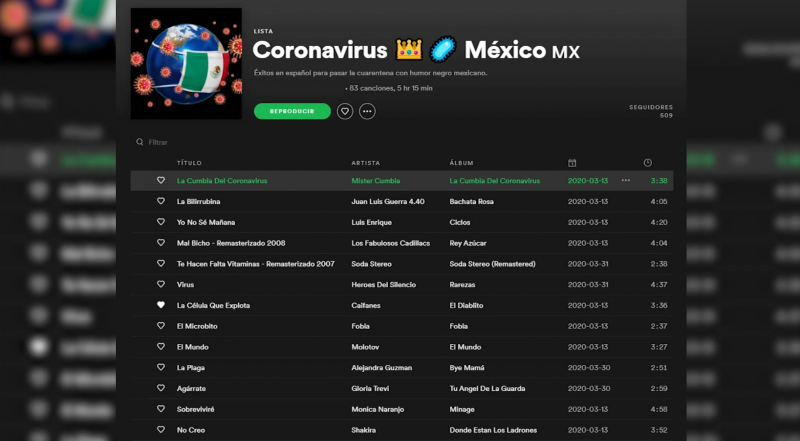 Mexicanos “musicalizan” la cuarentena con playlist dedicada al COVID-19