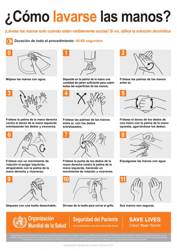 Mantener higiene de las manos, efectivo y clave para prevenir el COVID-19