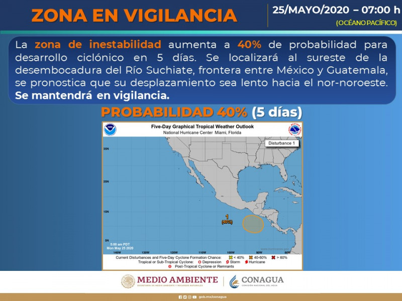 Vigilan entrada de frente frío al país, por posible desarrollo ciclónico