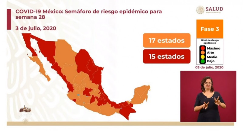 Todavía no cambia: Sinaloa y Sonora siguen en color rojo para la próxima semana en el semáforo epidémico