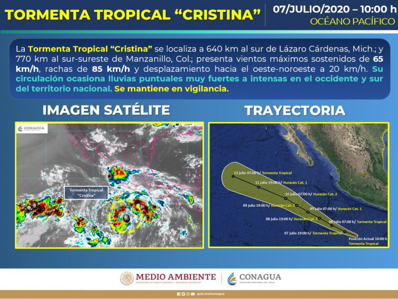 Tormenta tropical "Cristina" en el Pacífico