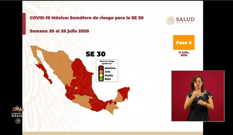 ¡Buenas noticias! Sinaloa y Sonora pasan de rojo a naranja en el semáforo de riesgo en la epidemia de Covid-19
