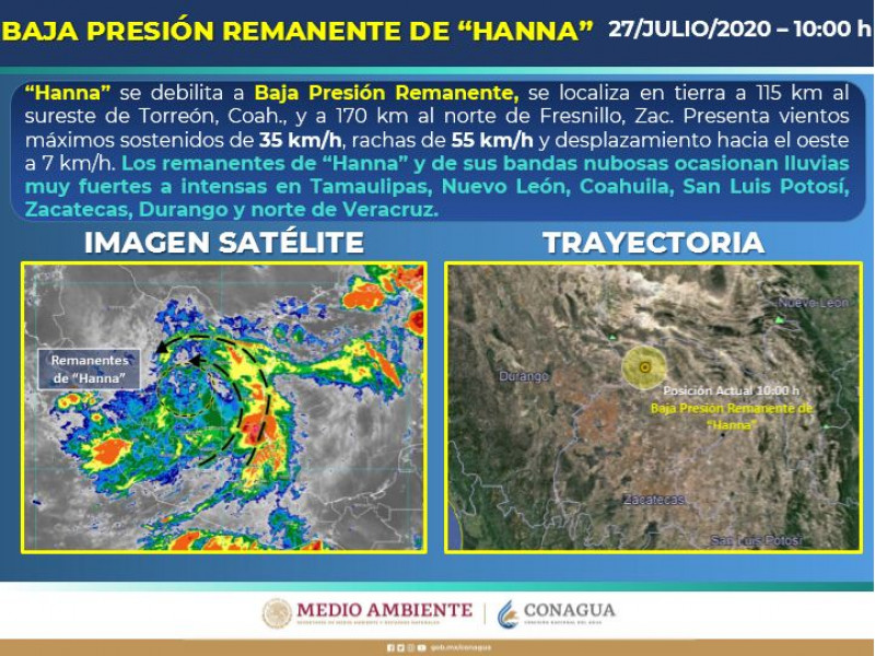 Disminuyen probabilidades de lluvias en la región