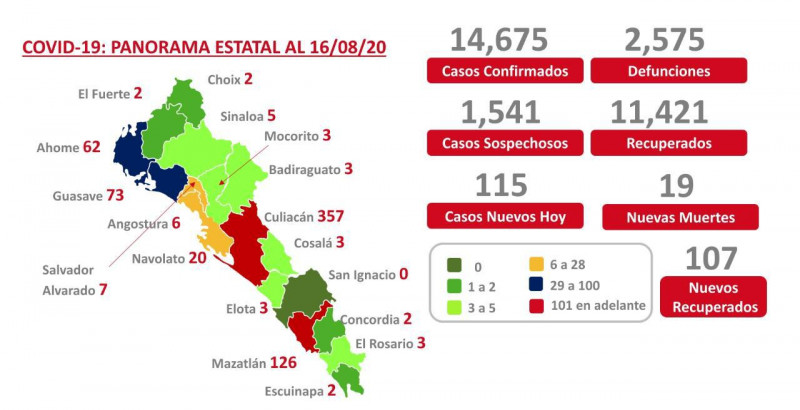 San Ignacio  sin casos de Covid-19