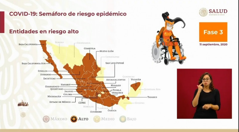 Sinaloa en naranja y Sonora en amarillo, en el Semáforo de riesgo epidémico de la próxima semana