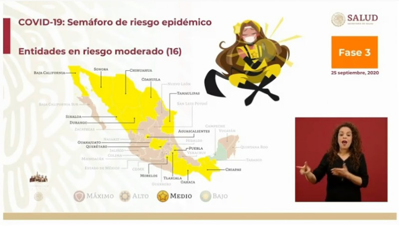 Sinaloa pasará a amarillo en el Semáforo de Riesgo Epidémico Nacional a partir de este lunes