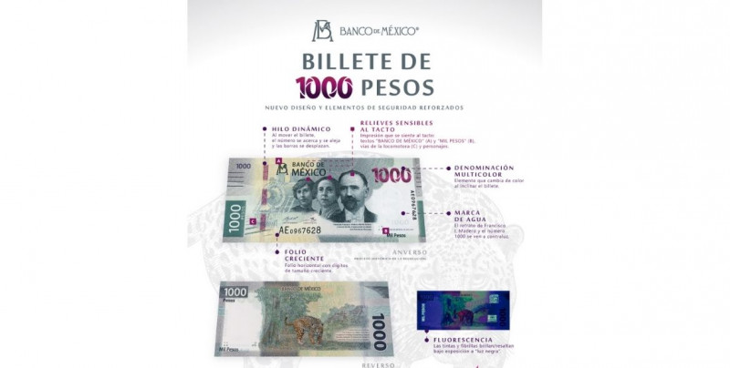 Ya está en circulación el nuevo billete de mil pesos inspirado en la Revolución