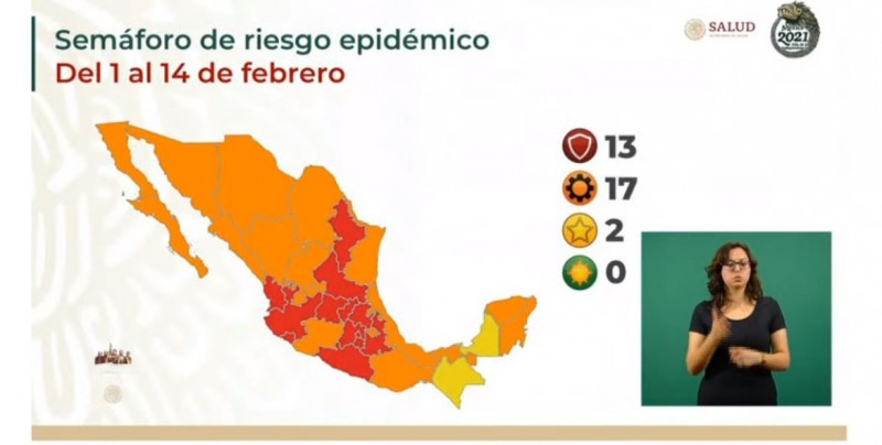 Sinaloa y Sonora continúan una quincena más en Semáforo Epidemiológico Naranja