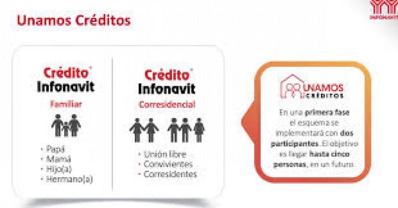 Créditos de INFONAVIT generó una derrama económica de 5 mil 277 millones de pesos