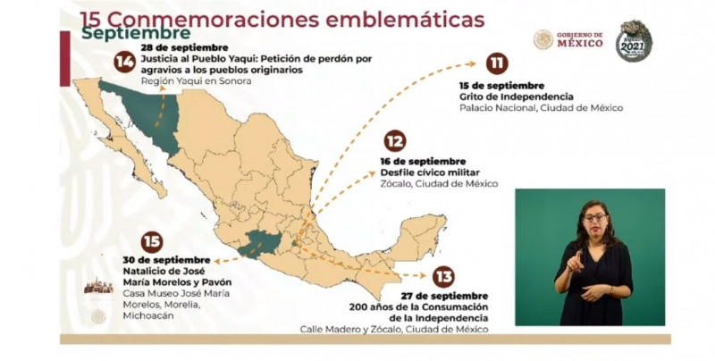 Estos serán los 15 eventos que prepara México por los 200 años de Independencia, 500 de Conquista y 700 de Tenochtitlán