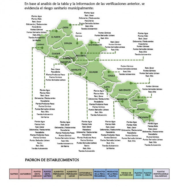 Sinaloa cuenta con un Mapa Estatal de Riesgos Sanitarios