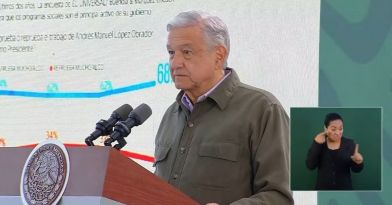 López Obrador descarta restricciones por variante Omicrón del coronavirus