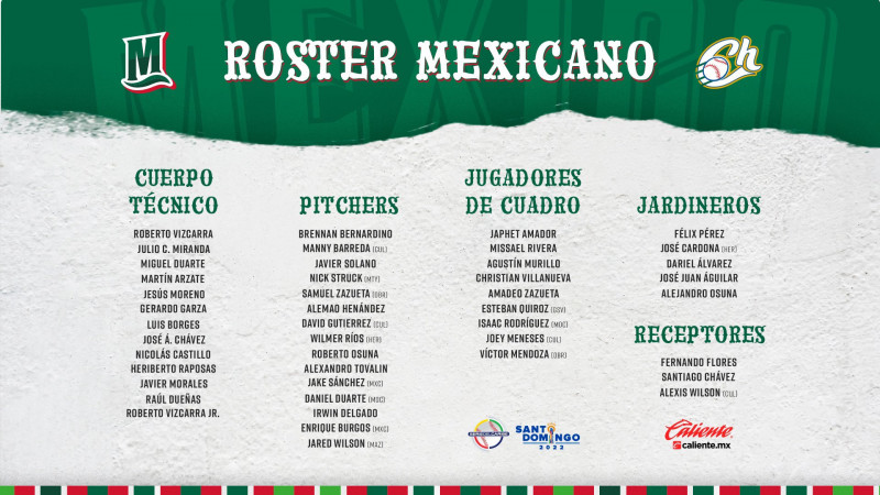 Presentan Roster oficial de México