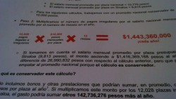 Mil 443 mdp contabiliza el Abusometro