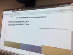 Con mucha demanda inicia segunda etapa de preinscripciones.
