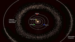 Descubren asteroide con telescopio de 74 años