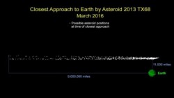 Meteorito se aproxima a la Tierra