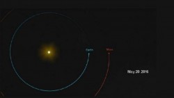 Marte, la Tierra y el Sol se alinearán el domingo