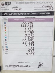 Consejo Municipal de Culiacán concluyó conteo de votos