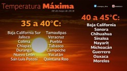 Intenso calor en Sinaloa: Meteorológico