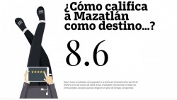 Buena calificación ¡Aprobados!
