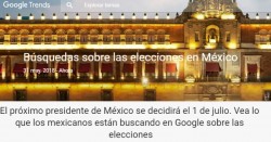 Google Trends lanza sitio 'Búsquedas sobre las elecciones en México'