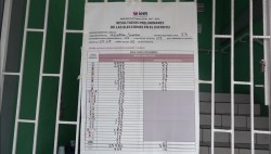 Coalición Juntos Haremos Historia se lleva diputaciones locales