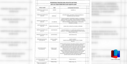 Pagarán programa de Pensión para Adultos en Cajeme