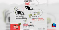 Llega campaña "Sin popote, está bien" a Cajeme