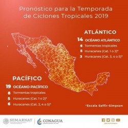 Inicia temporada de huracanes se pronostican 19 meteoros en el pacífico