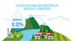 Buscan establecer fondo de agua en Sinaloa