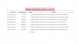 Rectifica Ayuntamiento, no fue de 7 u 8 mdp el pago a TVP