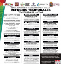 Listos los albergues en Culiacán
