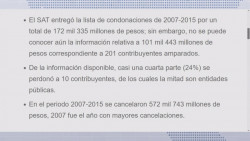 La corrupción dentro del SAT fomenta la informalidad