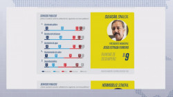 A pesar de las encuestas hay rechazo al Alcalde de Culiacán