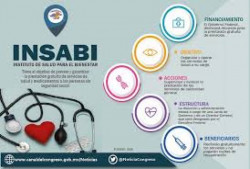 Garantizados servicios de salud gratuitos: INASABI