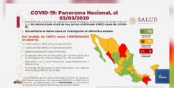 Salud Sonora aclara que en la entidad no existen casos sospechosos de coronavirus
