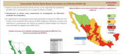 Suman ya 53 casos positivos en México de Covid-19