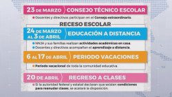 Aún no inicia el receso escolar por COVID-19