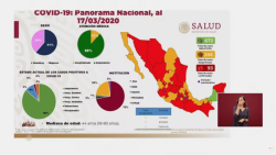 Son ya 93 casos de coronavirus en México