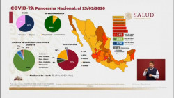 Gobierno de México confirma 367 casos de coronavirus este lunes