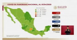 1,378 infectados en México el día de hoy; Secretaría de Salud lanza aplicación para saber si tienes Covid-19.