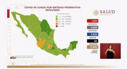 1,510 infectados en México al día de hoy. SSA recuerda que se están contratando médicos y enfermeras para la contingencia